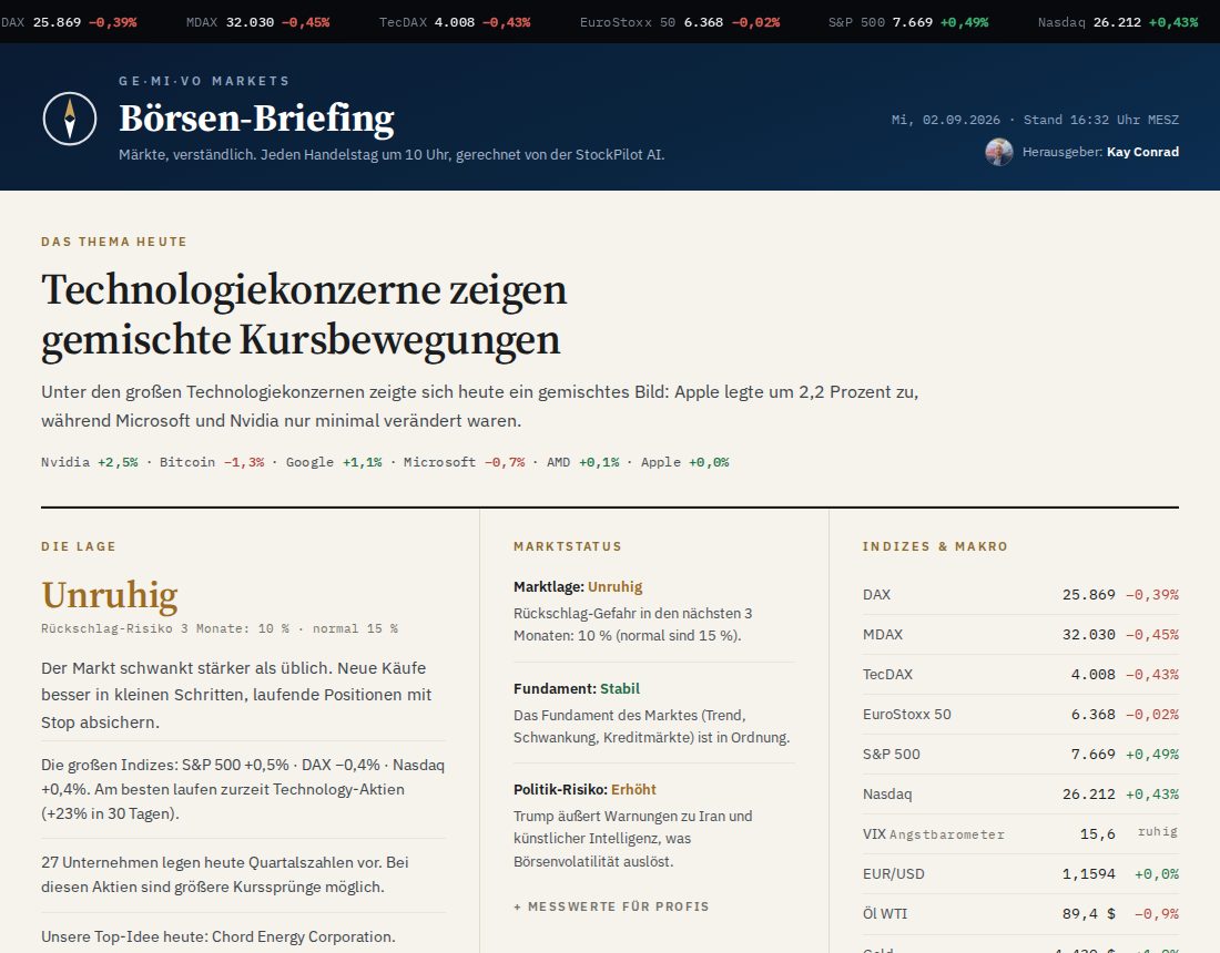 Das Börsen-Briefing