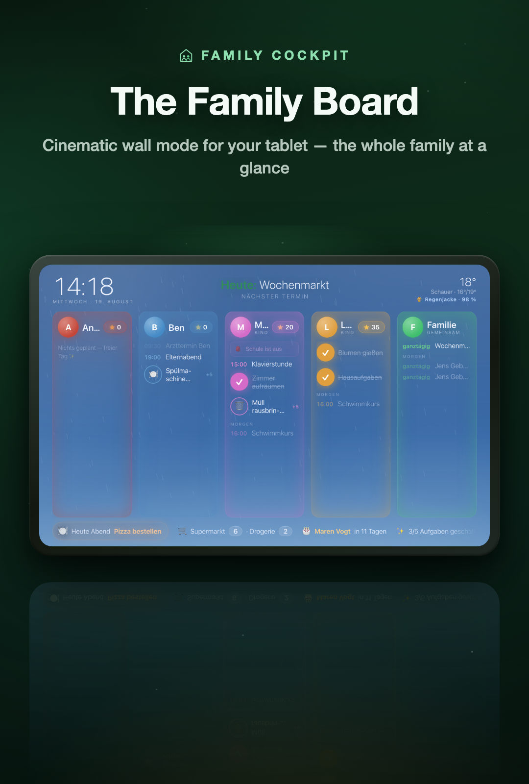 Family Cockpit – Family Board (wall mode)