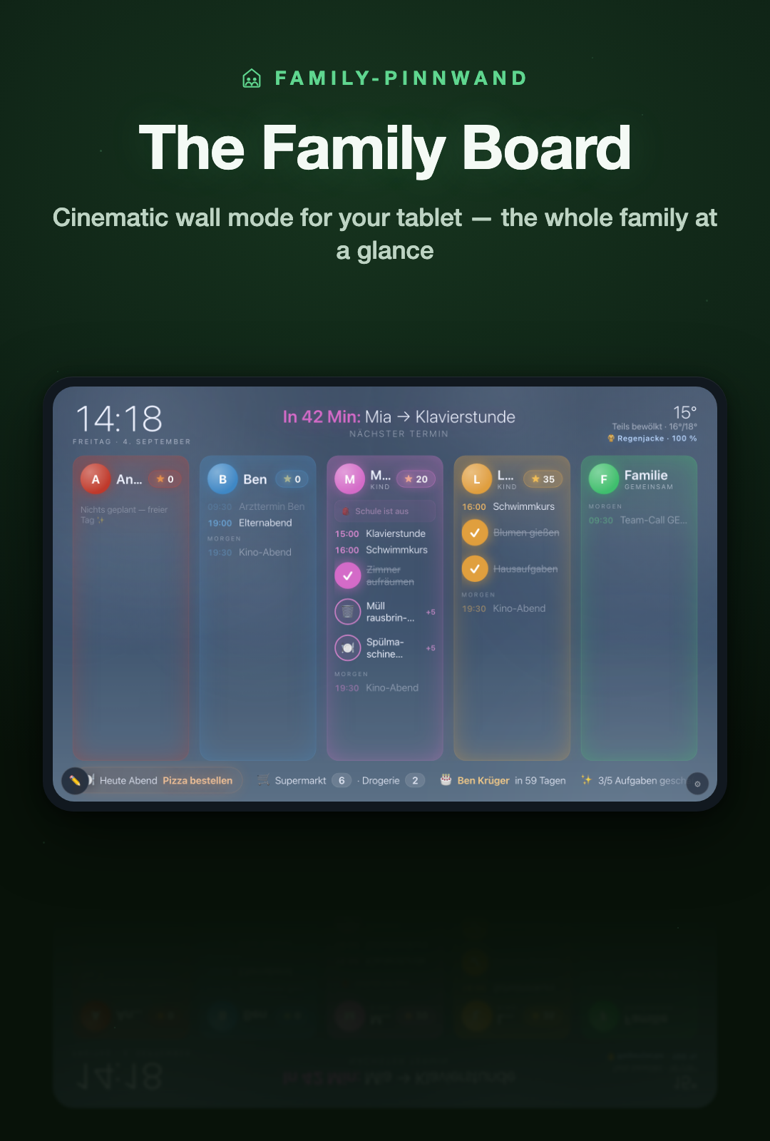 Family-Pinnwand Screenshot