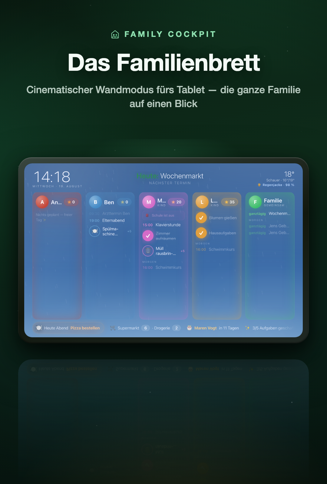 Family Cockpit – Familienbrett (Wandmodus)
