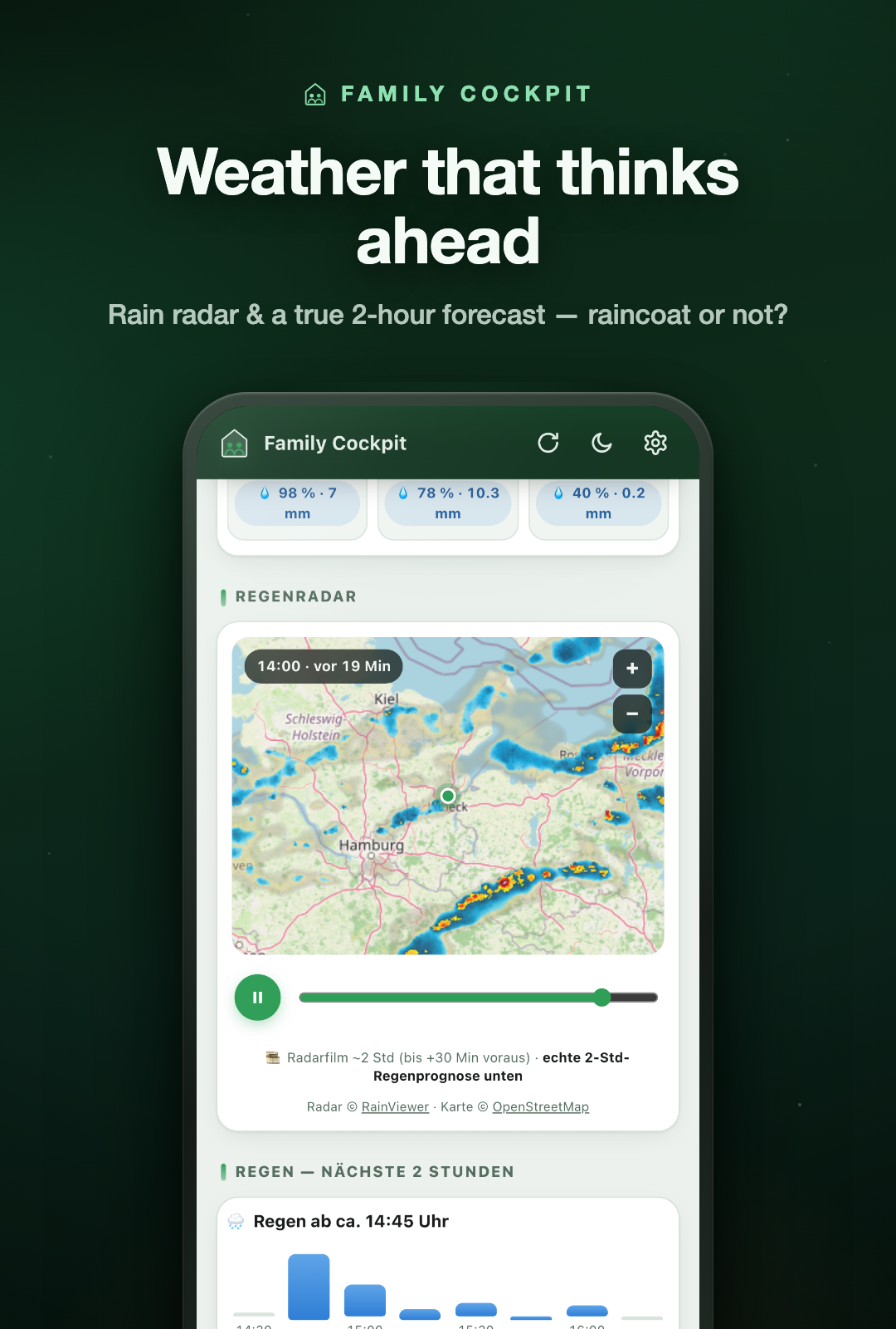 Family Cockpit – weather with rain radar