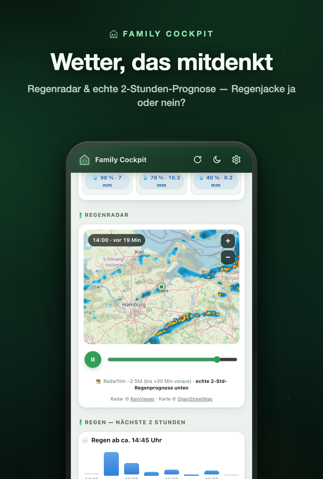 Family Cockpit – Wetter mit Regenradar
